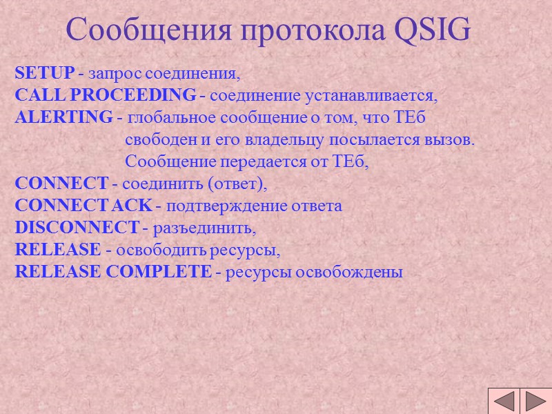 Сообщения протокола QSIG SETUP - запрос соединения, CALL PROCEEDING - Сообщения протокола QSIG SETUP - запрос соединения, CALL PROCEEDING -